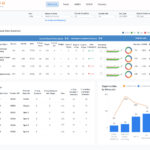 Humbi AI: Comprehensive Data Analysis & Actuarial Consulting for Healthcare